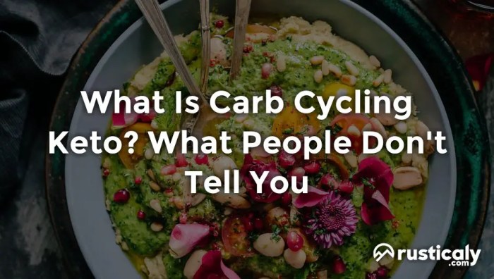 Carb keto cycling diet need know deposit How to do carb cycling on keto